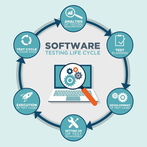 Software Testing Internship, Pune