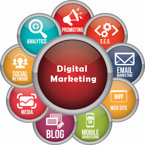 Digital Marketing Training & Internship, Pune
